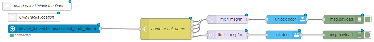 Auto-lock the door in Node Red